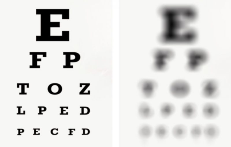 legally blind