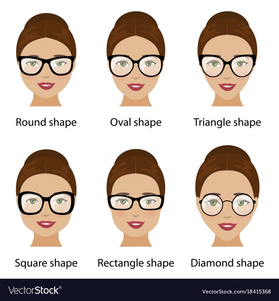 Suitable frame shapes for different face features