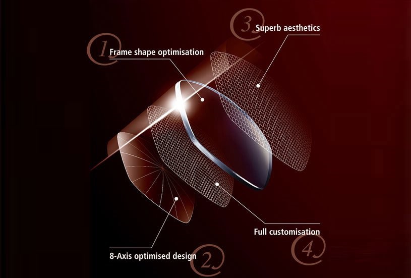 Nikon eyeglasses are known for their super thin lenses ! - Optometrist |  Optical Shop