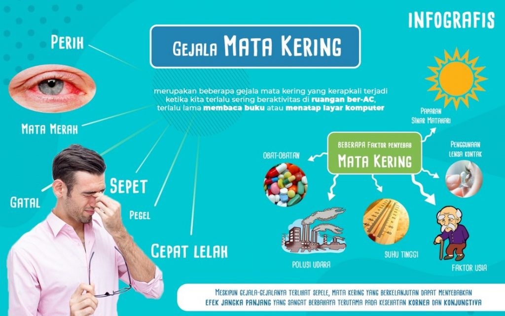 Gejala Mata Kering