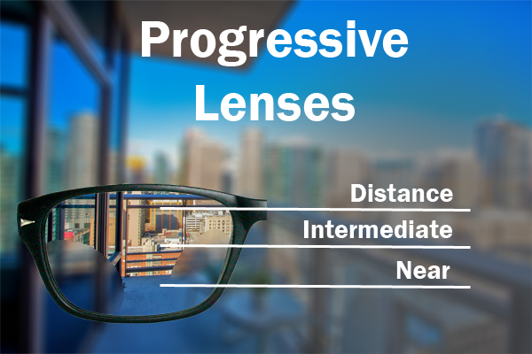 zones in progressive lenses