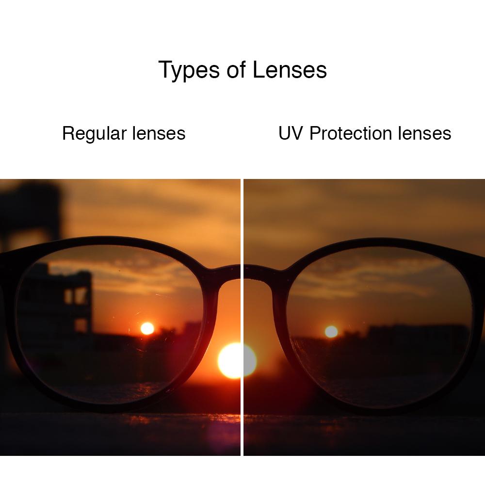 Does UV protection matter when choosing a sunglass? - Optometrist | Optical Shop