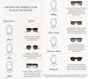 choosing perfect sunglasses