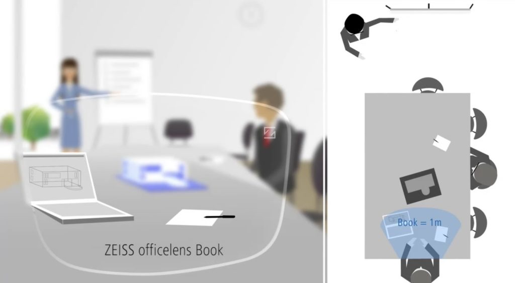 Zeiss Office Lens Book