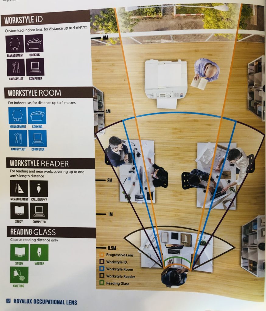 Lenti office hoya clearance