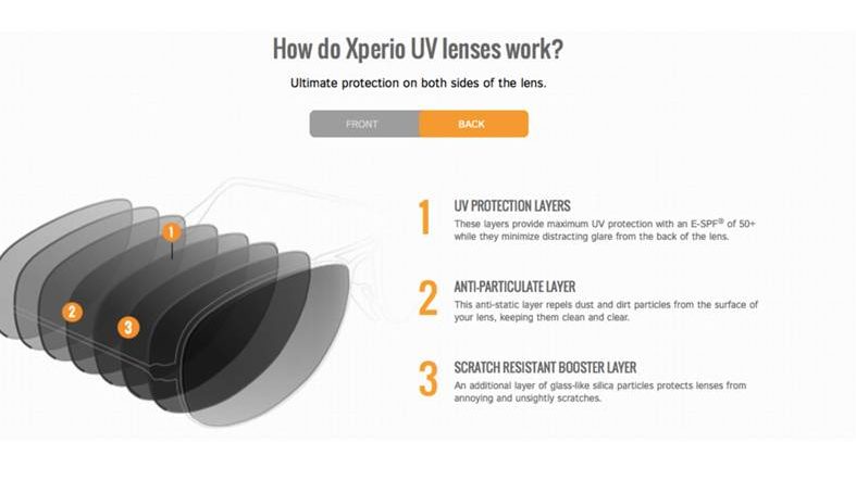 Essilor Xperio Sun Lens scratch resistant