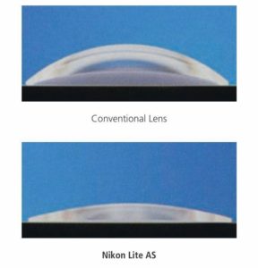 Nikon Lenses