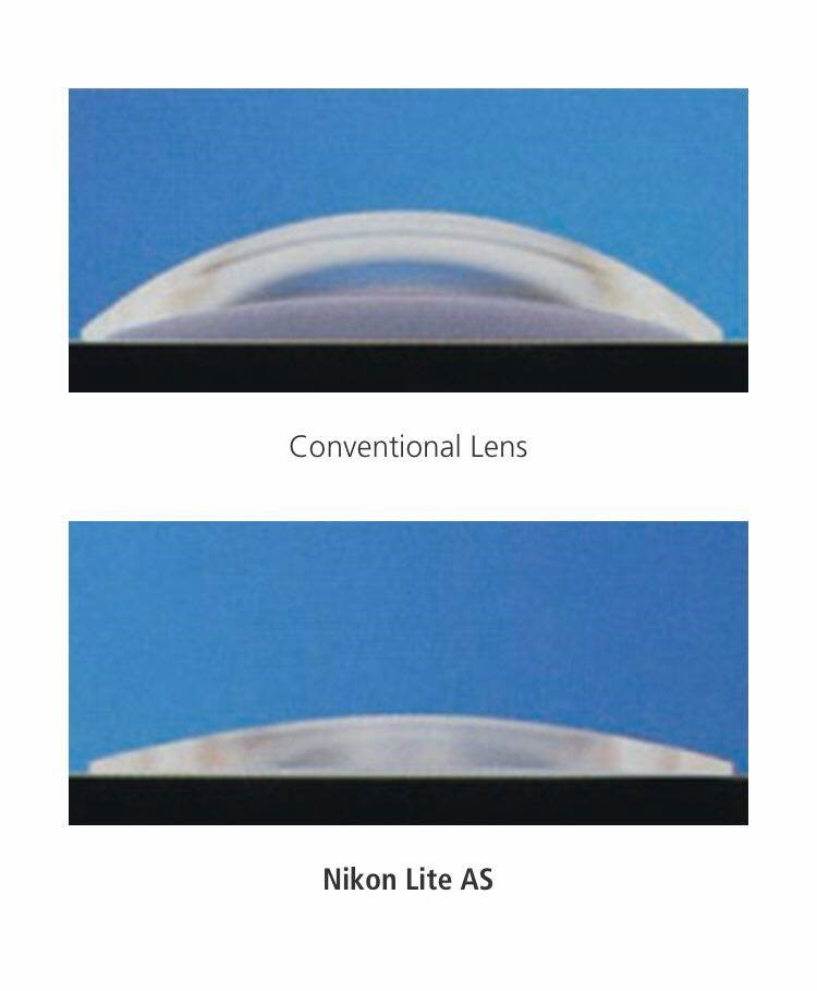 Nikon Eyeglasses - SV Lenses