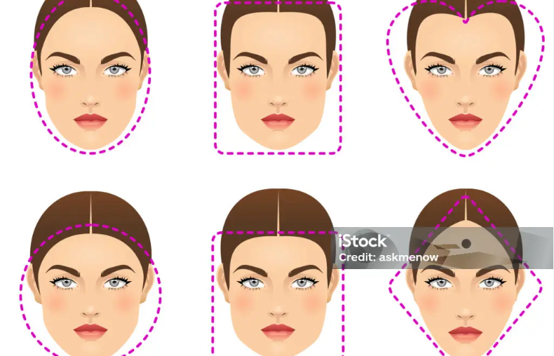 face shapes
