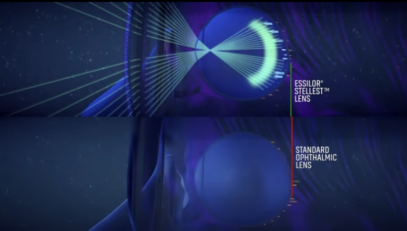 Essilor Stellest 2.0 myopia control lenses