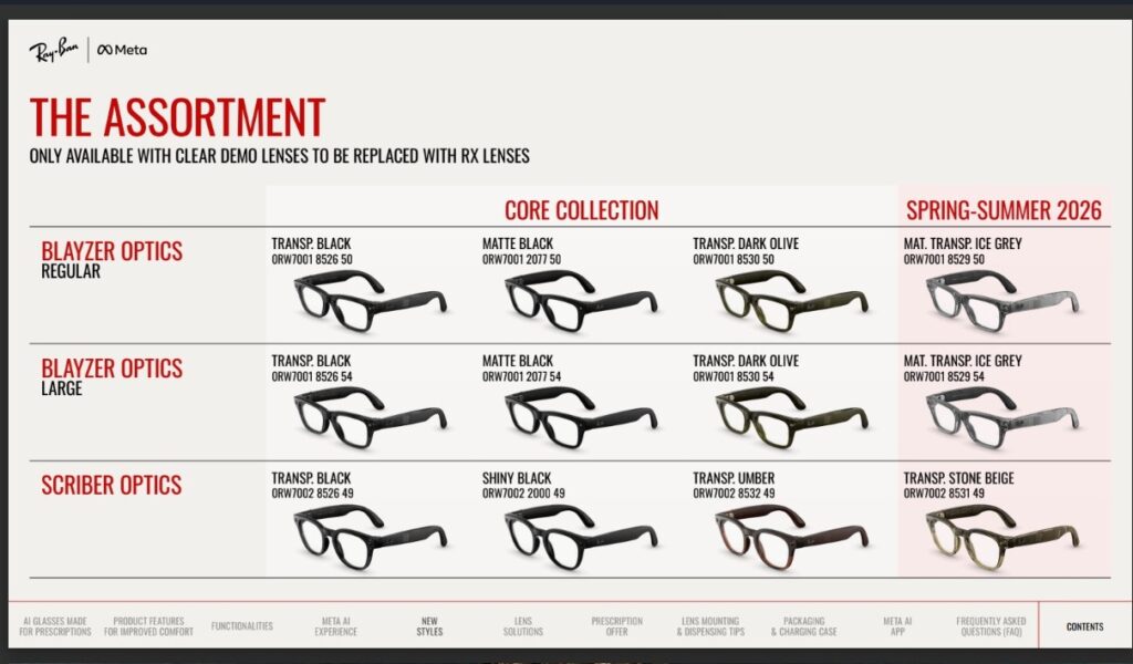 Ray-Ban Meta Blayzer Optics (Regular Large) Scriber Optics all models